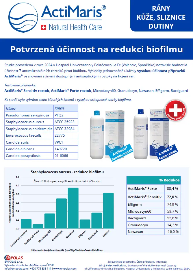 studie-redukce-biofilmu-actimaris Štúdie redukcie biofilmu s produktmi ActiMaris